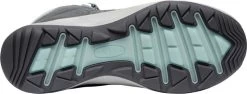 'Keen Outdoor' Women's Terradora Flex WP Hiker - Magnet / Cloud Blue 9 'Keen Outdoor' Women's Terradora Flex WP Hiker - Magnet / Cloud Blue -Outfit Go Shop 1026880 OS med 1024x1024@2x