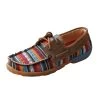 'Twisted X' Women's Driving Moccasin - Serape / Bomber 1 'Twisted X' Women's Driving Moccasin - Serape / Bomber -Outfit Go Shop WDM0076 AG 2048x2048 11ff4961 b383 4ee2 8f5e 4b1ed9fb8b97 1024x1024@2x